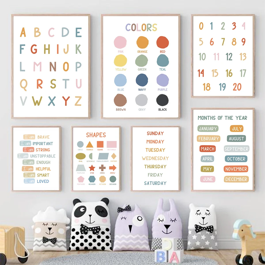 Kids Education Picture - Обучающий плакат по английскому языку: алфавит,